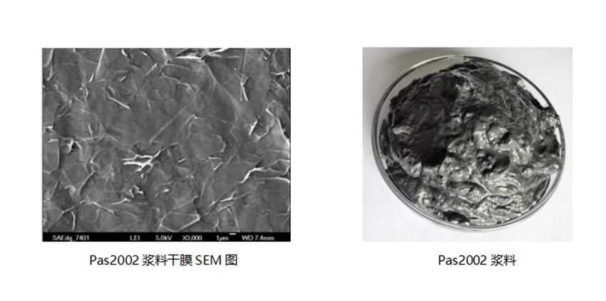 水性涂料用石墨烯浆料(图1)